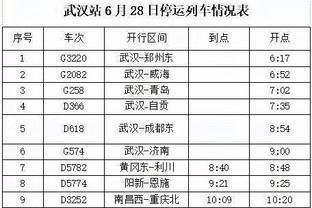 香饽饽！美记：已有多队询价库兹马&基斯珀特 暂无报价打动奇才